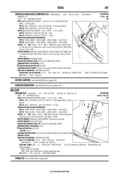 SKYLARK FLD - Airport Diagram