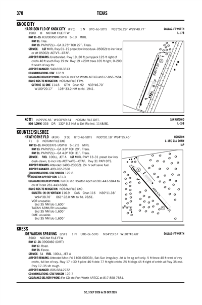 JOE VAUGHN SPRAYING - Airport Diagram