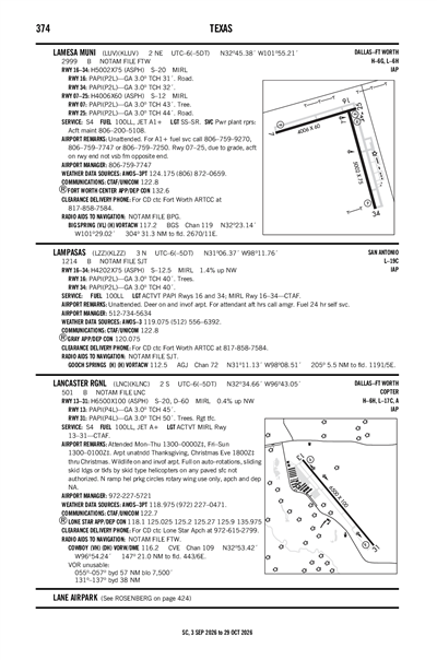 LAMESA MUNI - Airport Diagram