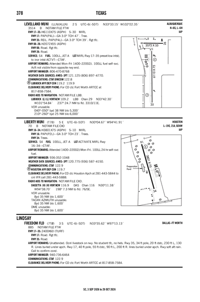 LEVELLAND MUNI - Airport Diagram