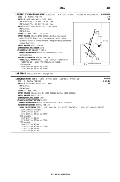 LIVINGSTON MUNI - Airport Diagram