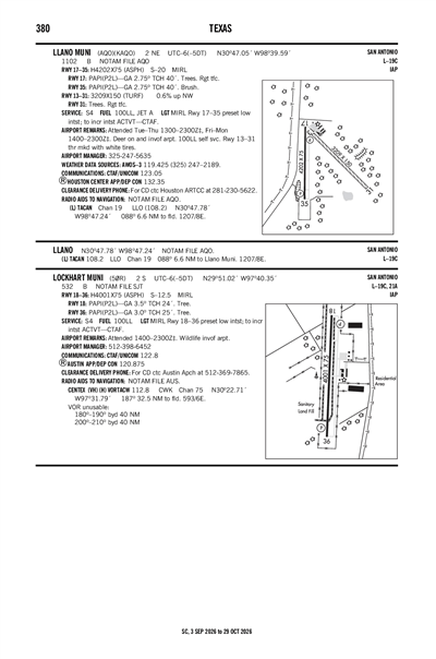 LLANO MUNI - Airport Diagram