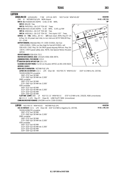 ANGELINA COUNTY - Airport Diagram