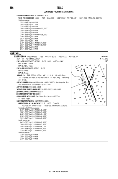 HARRISON COUNTY - Airport Diagram