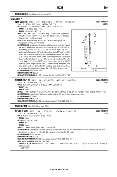 MC LEAN/GRAY COUNTY - Airport Diagram