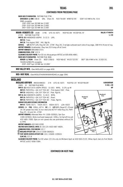 MIAMI-ROBERTS COUNTY - Airport Diagram