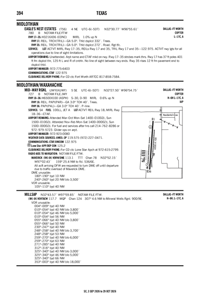 EAGLE'S NEST ESTATES - Airport Diagram