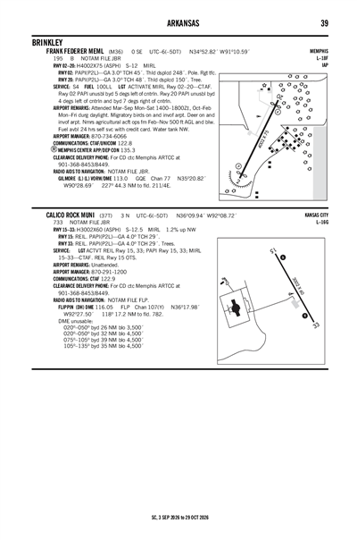 CALICO ROCK MUNI - Airport Diagram