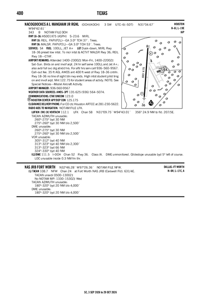 NACOGDOCHES A L MANGHAM JR RGNL - Airport Diagram