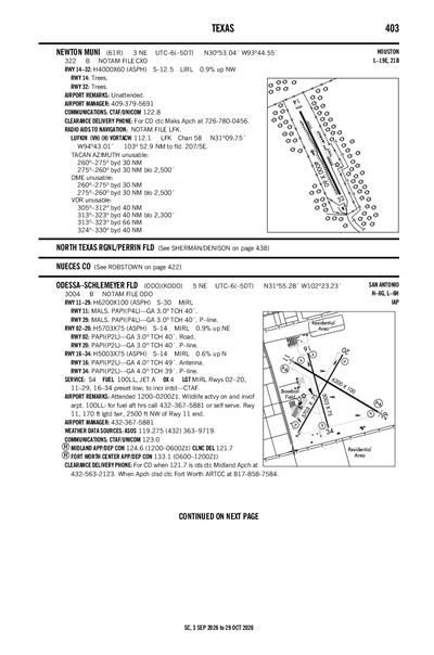 ODESSA-SCHLEMEYER FLD - Airport Diagram