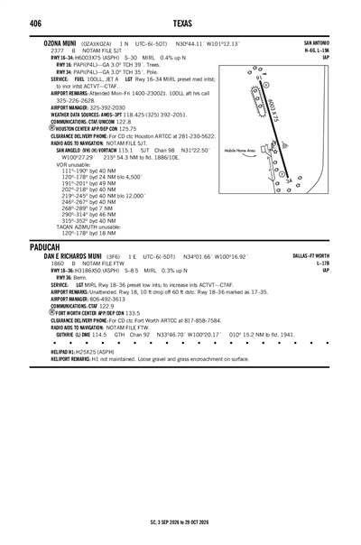 DAN E RICHARDS MUNI - Airport Diagram