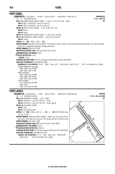 CALHOUN COUNTY - Airport Diagram