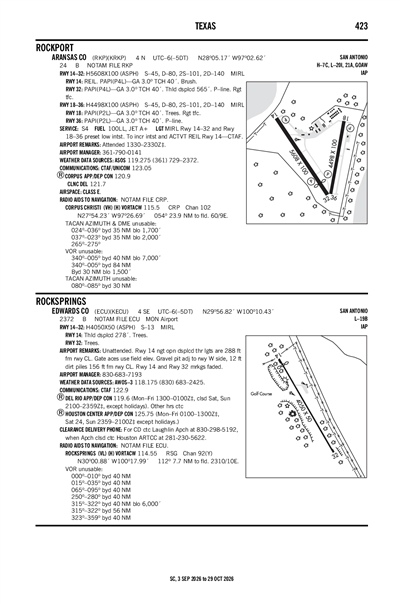 ARANSAS COUNTY - Airport Diagram