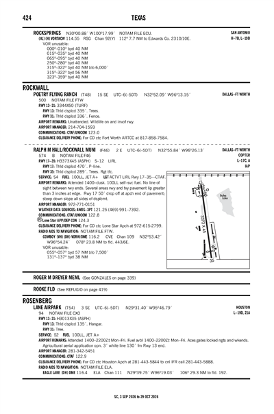 RALPH M HALL/ROCKWALL MUNI - Airport Diagram