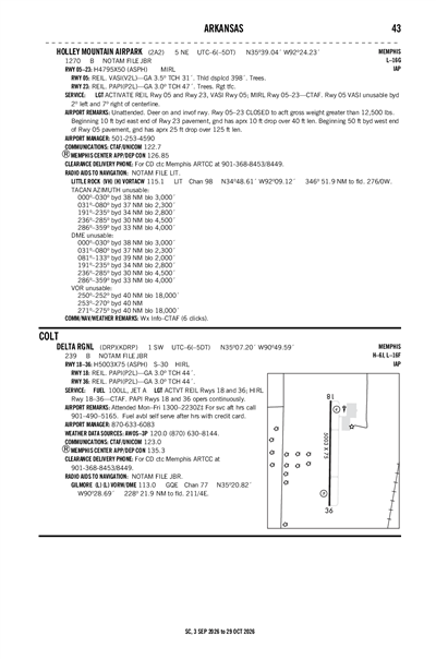 HOLLEY MOUNTAIN AIRPARK - Airport Diagram