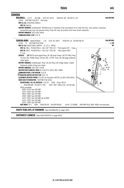 ROCKING L - Airport Diagram