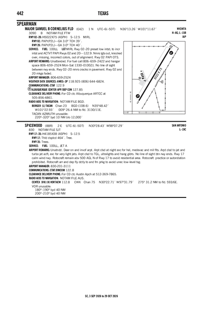 SPICEWOOD - Airport Diagram