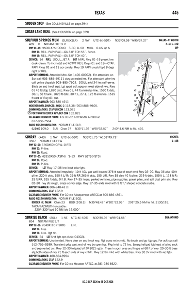 SUNRISE BEACH - Airport Diagram