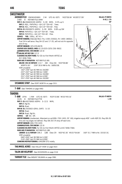T-BAR - Airport Diagram