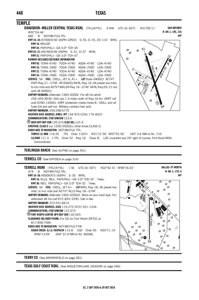 DRAUGHON-MILLER CENTRAL TEXAS RGNL - Airport Diagram