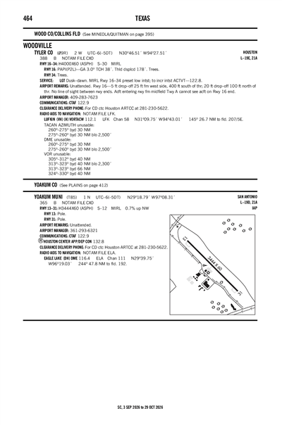 TYLER COUNTY - Airport Diagram