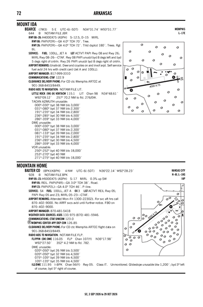 BAXTER COUNTY - Airport Diagram