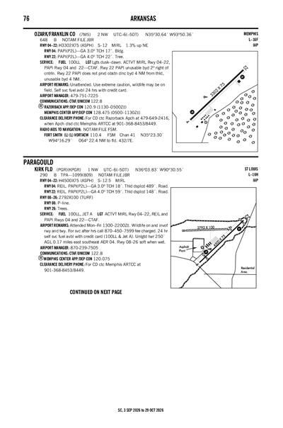 KIRK FLD - Airport Diagram