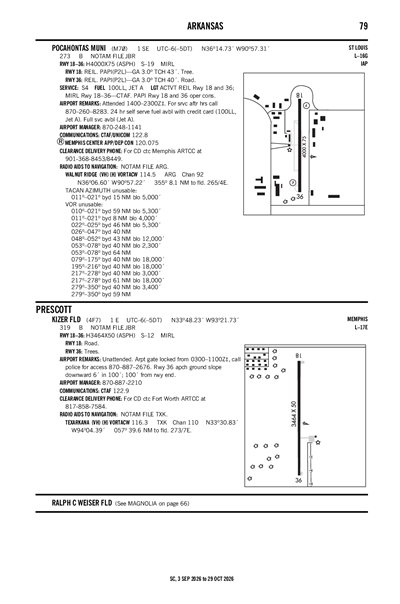 POCAHONTAS MUNI - Airport Diagram