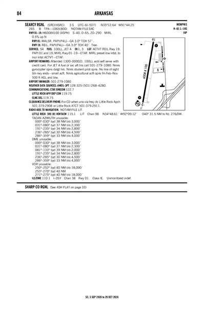 SEARCY RGNL - Airport Diagram