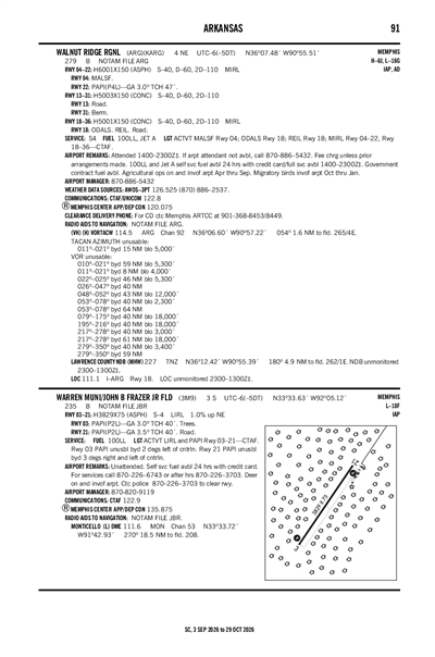 WARREN MUNI/JOHN B FRAZER JR FLD - Airport Diagram