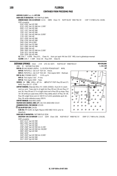 DEFUNIAK SPRINGS - Airport Diagram