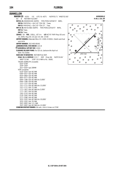 MARION COUNTY - Airport Diagram