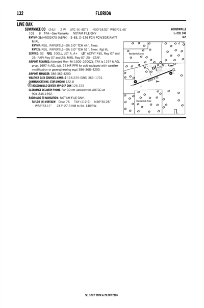 SUWANNEE COUNTY - Airport Diagram