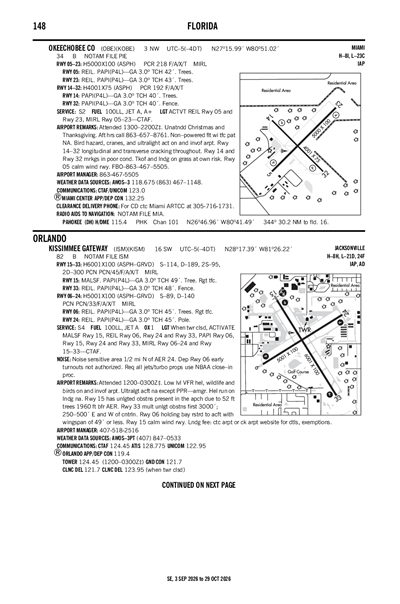 OKEECHOBEE COUNTY - Airport Diagram