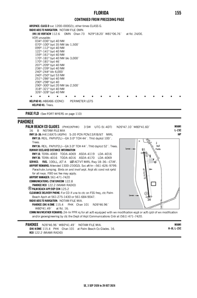 PALM BEACH COUNTY GLADES - Airport Diagram