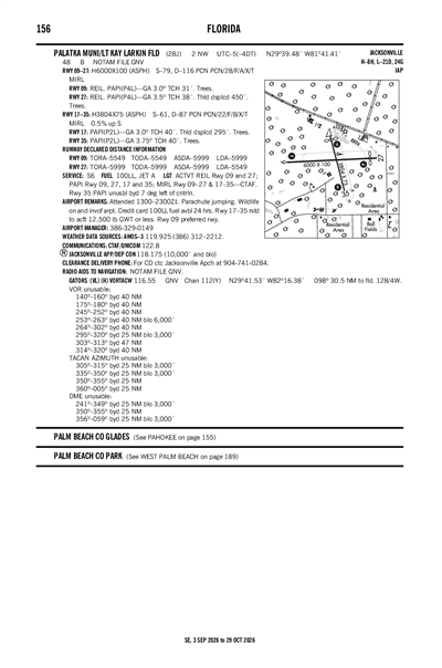 PALATKA MUNI/LT KAY LARKIN FLD - Airport Diagram