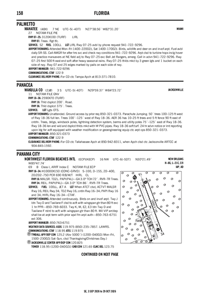 WAKULLA COUNTY - Airport Diagram