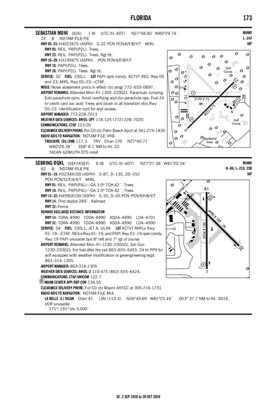 SEBRING RGNL - Airport Diagram