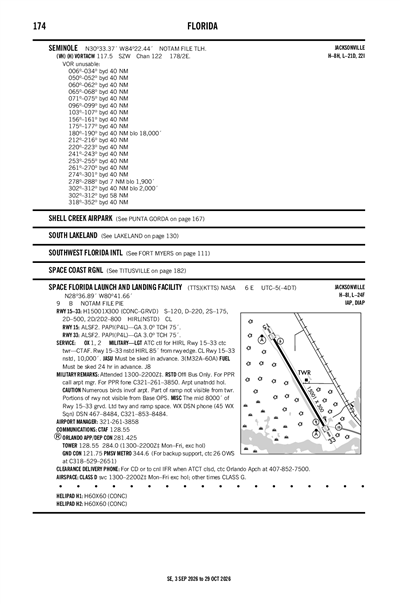 SPACE FLORIDA LAUNCH AND LANDING FACILITY - Airport Diagram