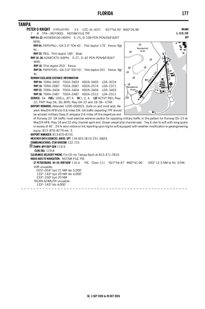 PETER O KNIGHT - Airport Diagram