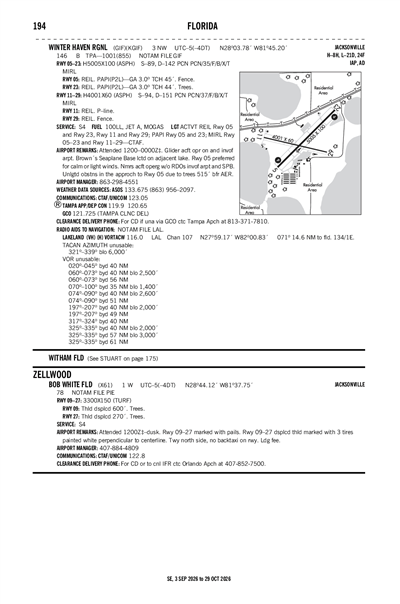 BOB WHITE FLD - Airport Diagram