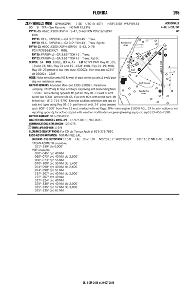ZEPHYRHILLS MUNI - Airport Diagram