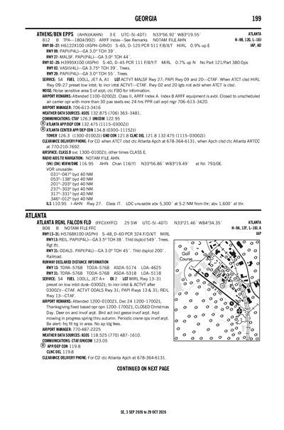 ATLANTA RGNL FALCON FLD - Airport Diagram