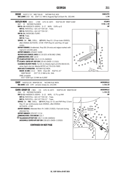 BUTLER MUNI - Airport Diagram