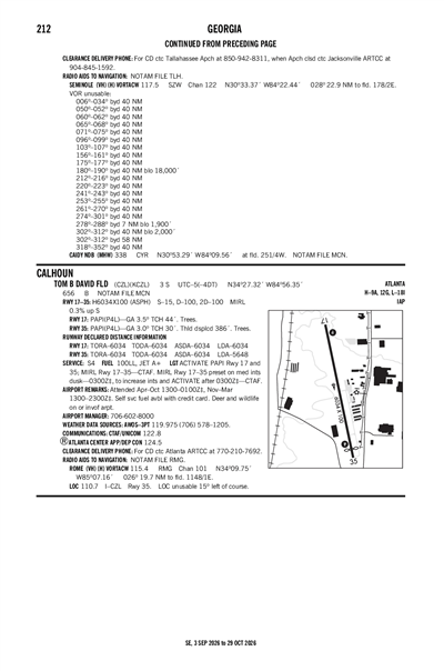 TOM B DAVID FLD - Airport Diagram