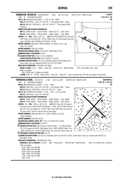 THOMASVILLE RGNL - Airport Diagram