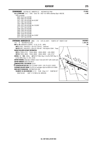 CYNTHIANA-HARRISON COUNTY - Airport Diagram