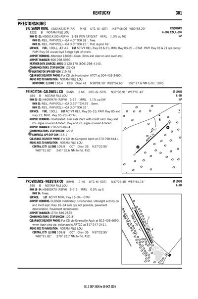 PRINCETON-CALDWELL COUNTY - Airport Diagram