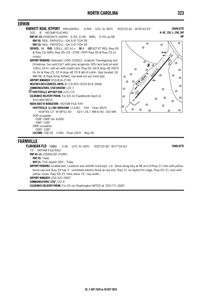 HARNETT RGNL JETPORT - Airport Diagram