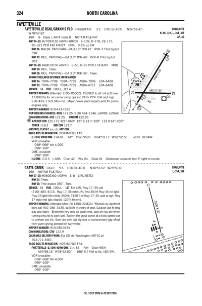 GRAYS CREEK - Airport Diagram